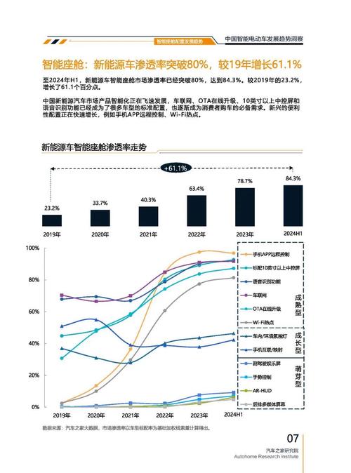 东莞66起亚对未来市场的预测，名爵汽车品牌文化的传播